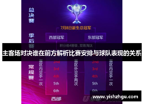 主客场对决谁在前方解析比赛安排与球队表现的关系
